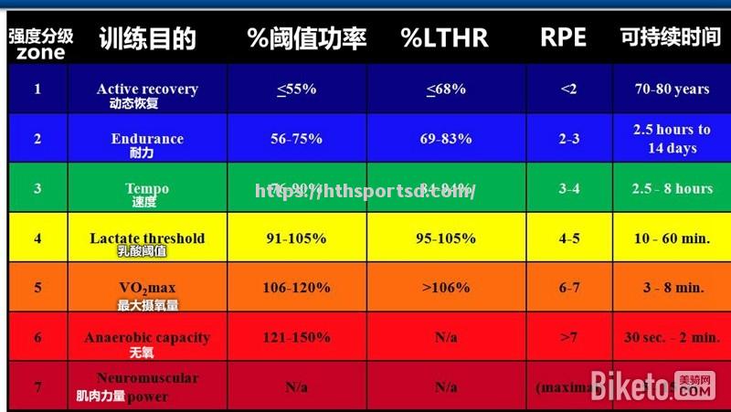 柏林赫塔队员持续训练，为接下来比赛做准备